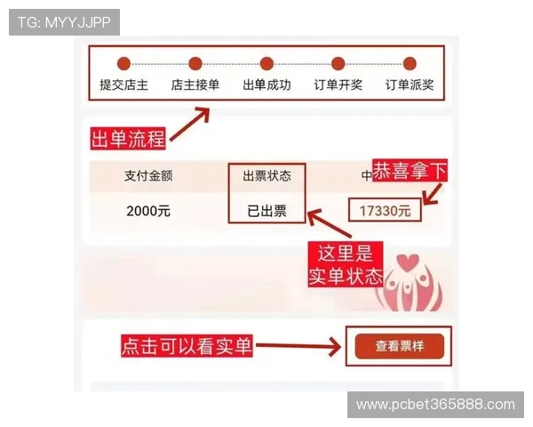 365bet官方网站为新手用户提供详细的投注指南和操作教程，轻松上手