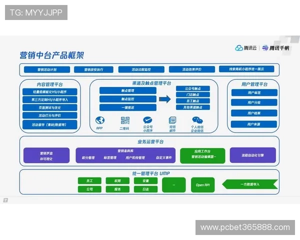 lplbet娱乐平台拥有先进的技术保障系统,确保平台运行稳定,用户数据安全无忧 lplbet娱乐平台拥有先进的技术保障系统,确保平台运行稳定,用户数据安全无忧