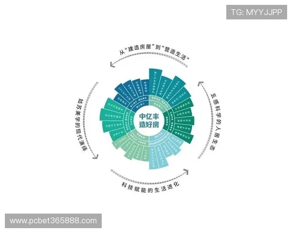 全面解析365直营官网的优势与特色,助你轻松实现线上销售转型 全面解析365直营官网的优势与特色,助你轻松实现线上销售转型