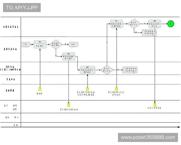 365bet中文客户服务全方位解答，确保您在使用过程中享受无忧的在线支持