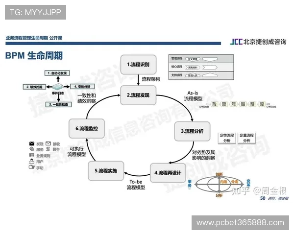 EMCbet体育：用户体验提升策略及优化服务流程的方法