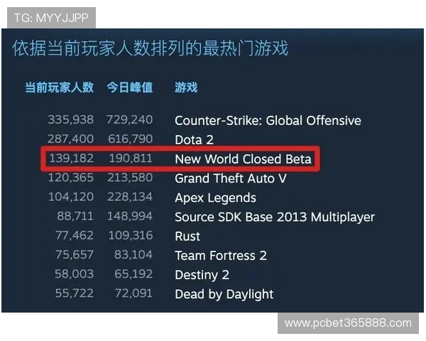 uinbet网娱乐安全性高吗?怎么样保障玩家资金和个人信息安全 uinbet网娱乐安全性高吗?怎么样保障玩家资金和个人信息安全