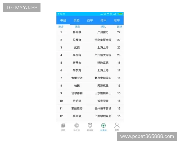 如何利用abitbet体育的优惠活动提升您的投注获胜率
