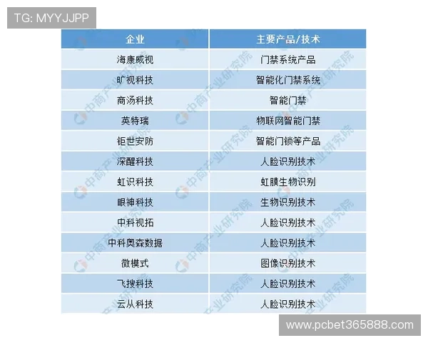 如何选择优质的365日博网址平台确保资金安全与游戏体验双赢