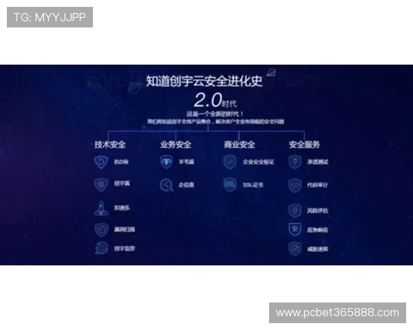 bet365网娱乐app常见问题与解决方案，帮助用户轻松应对使用过程中遇到的各种问题