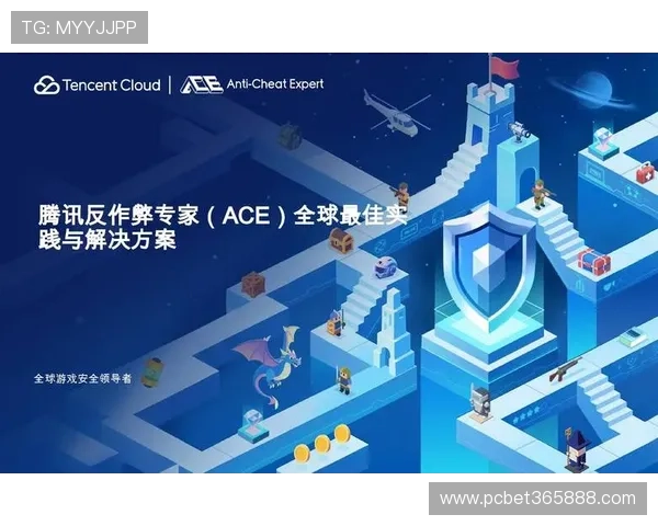 EMCbet体育的技术保障与反作弊措施，确保每一场游戏公平公正进行
